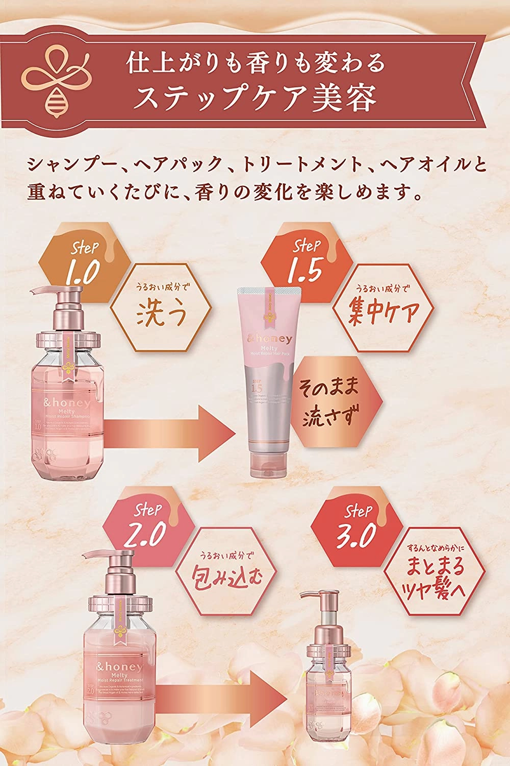 &honey Melty Shampoo 1.0 440ml