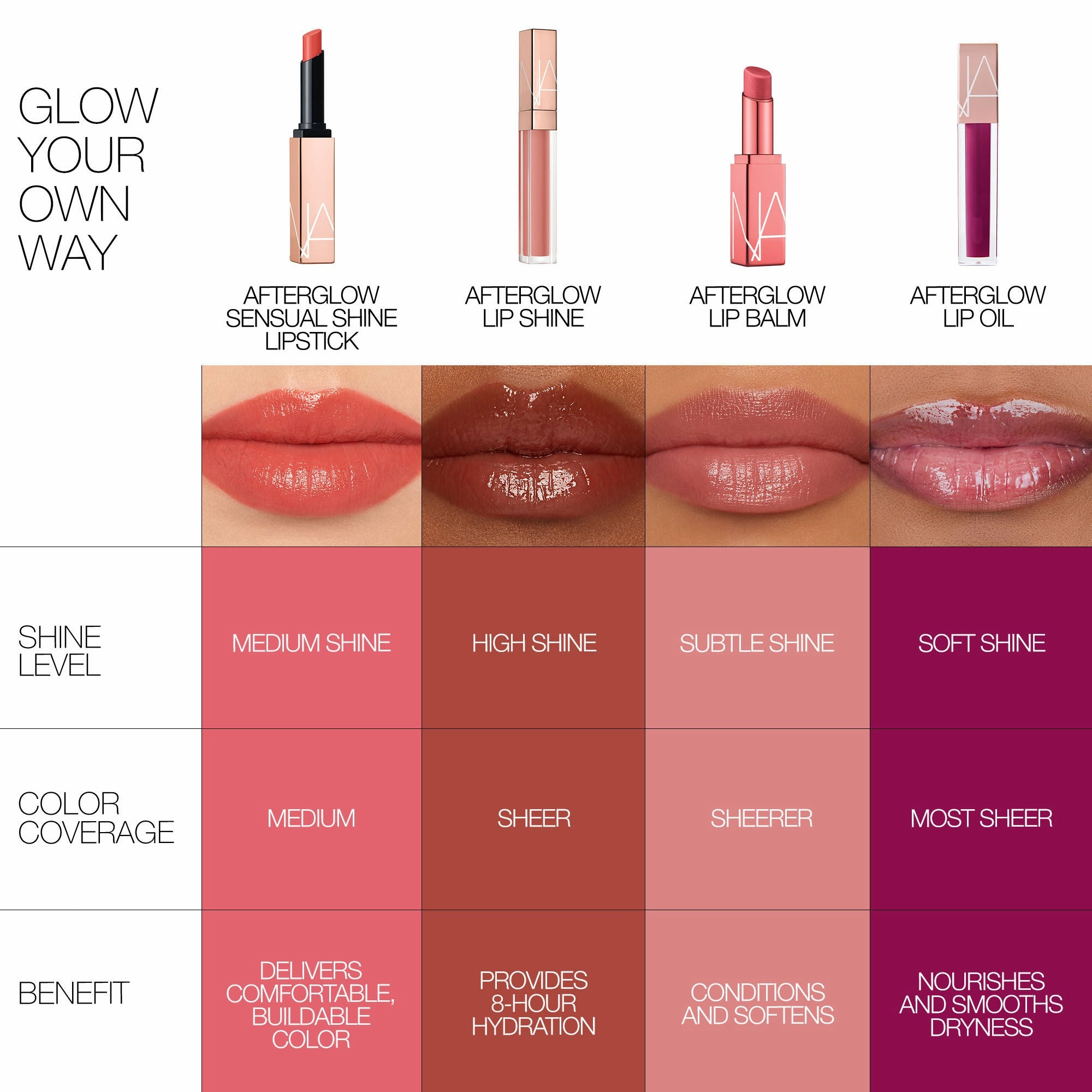 Afterglow Lip Oil