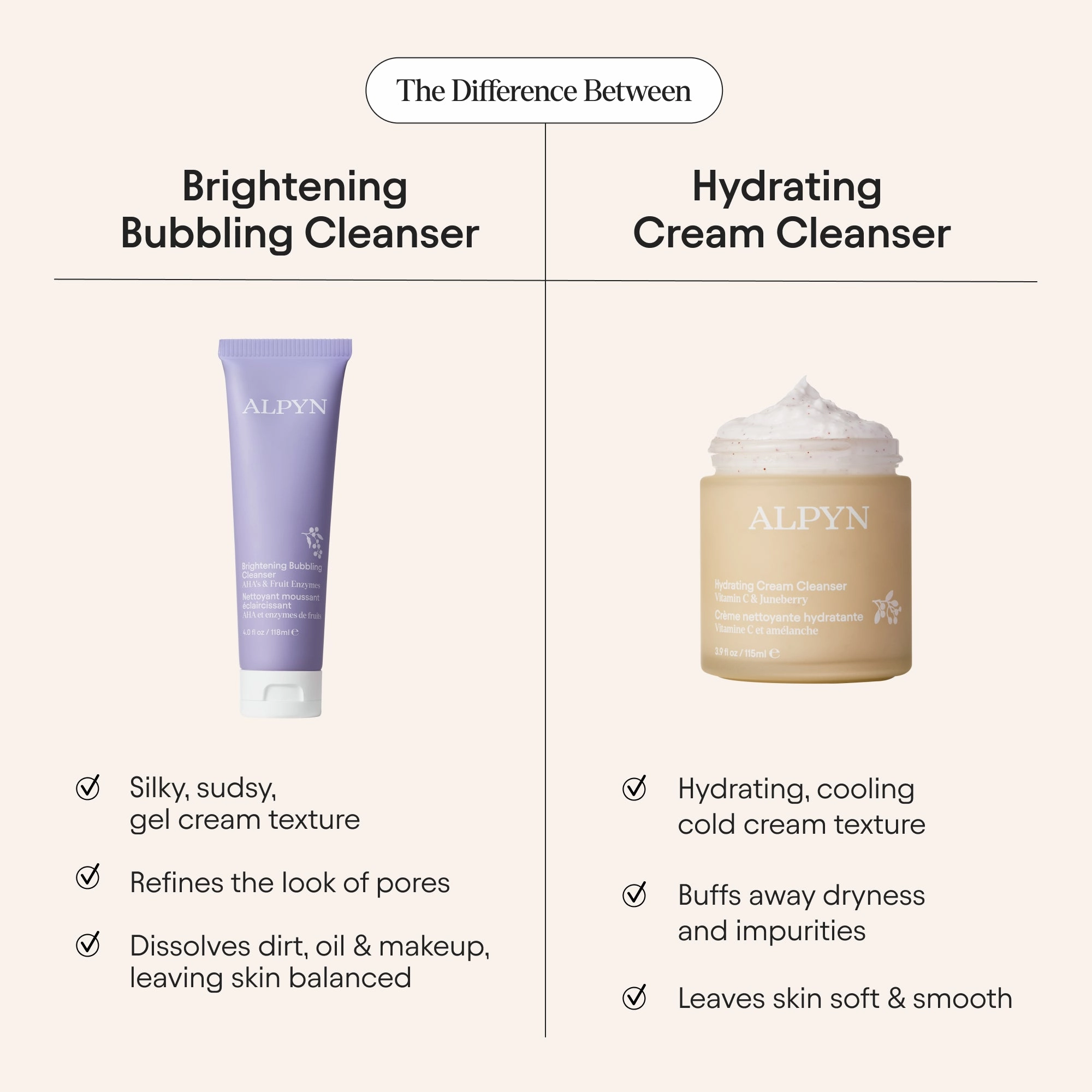 Brightening Bubbling Cleanser