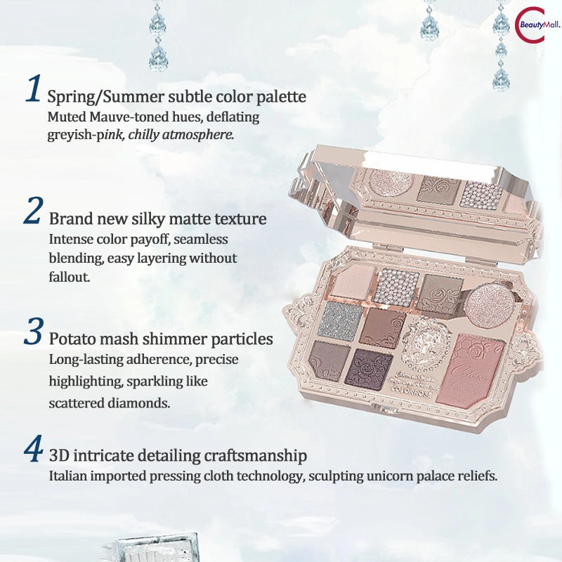 Colorrose Antique Makeup Palette