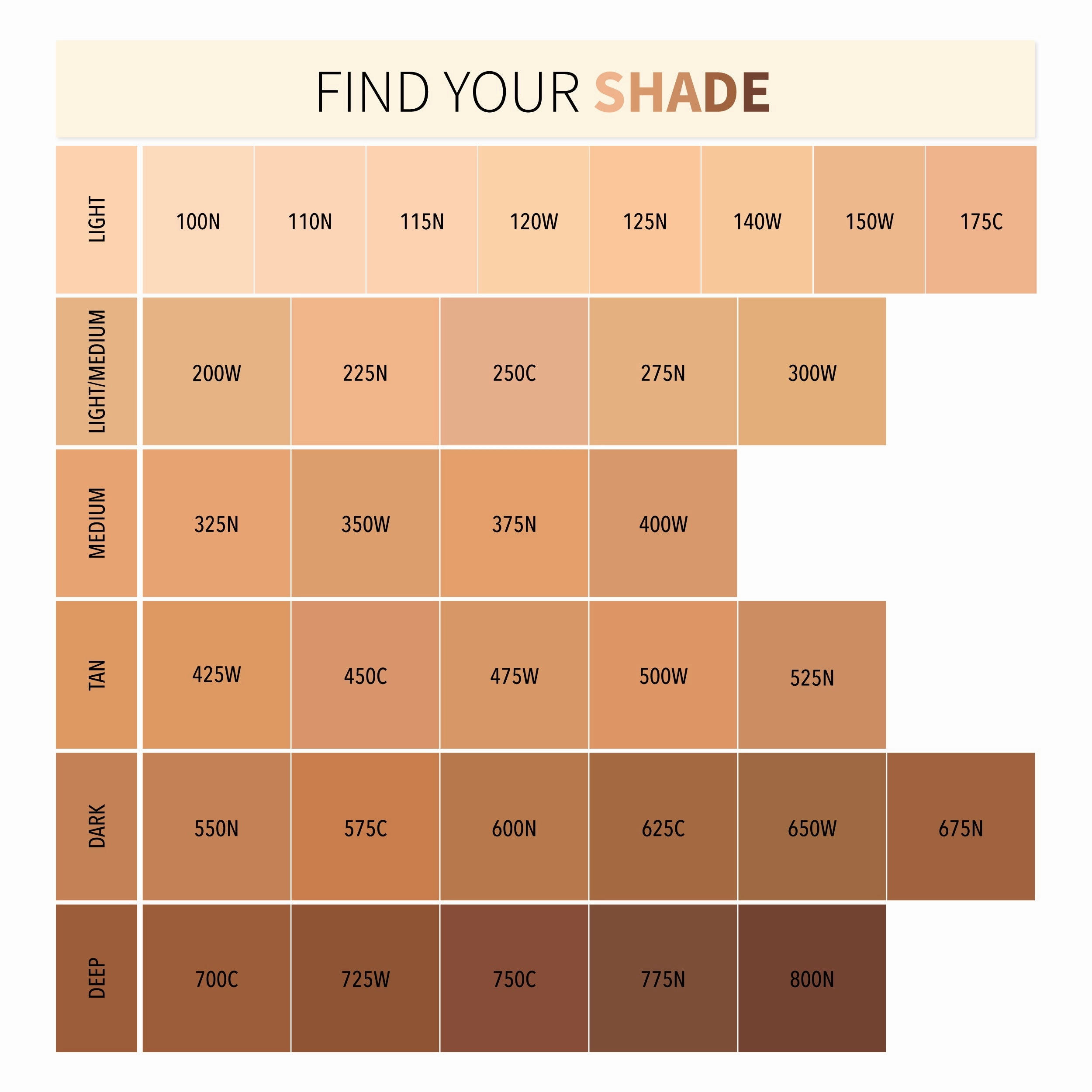Complete Wear™ Powder Foundation (115N)