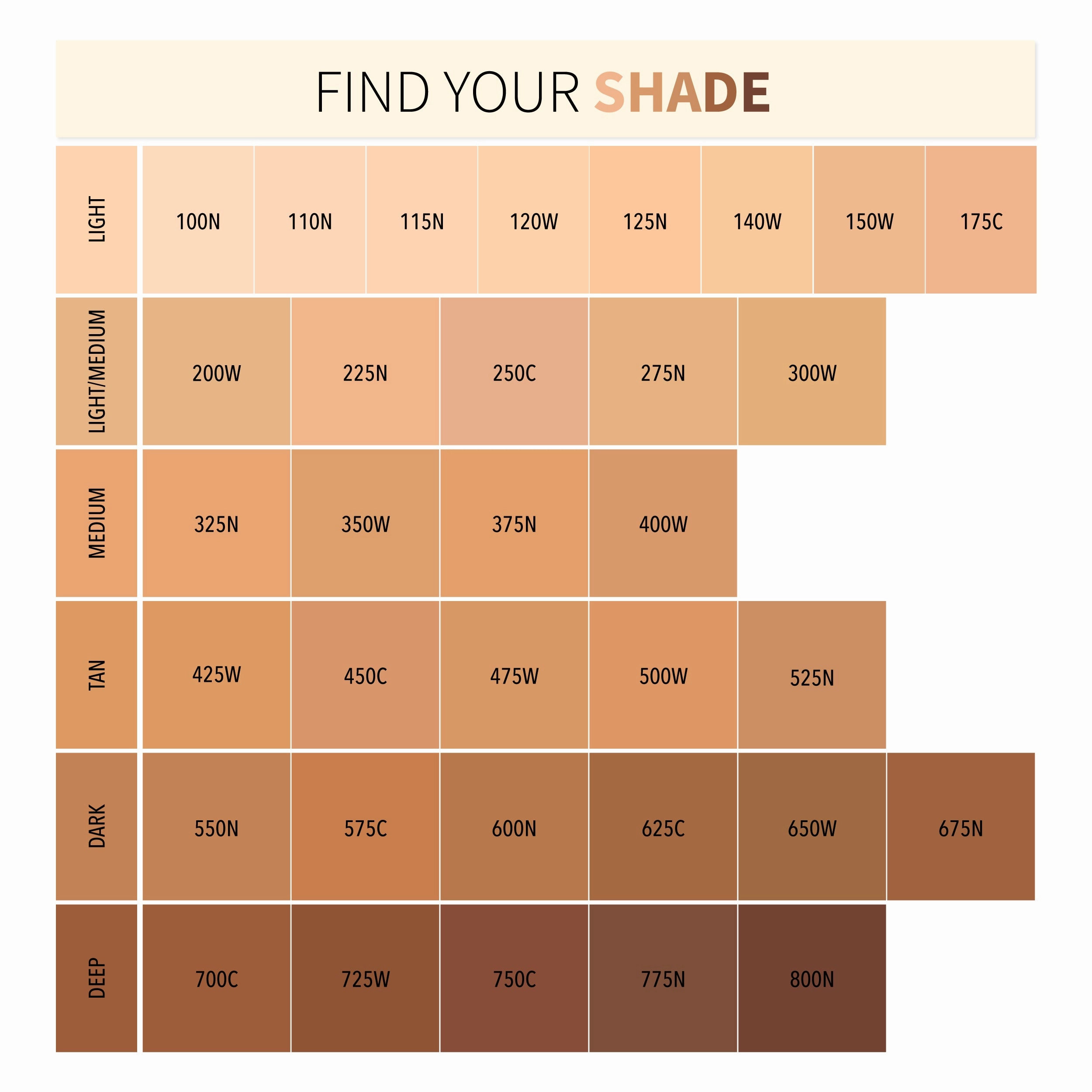 Complete Wear™ Powder Foundation (500W)