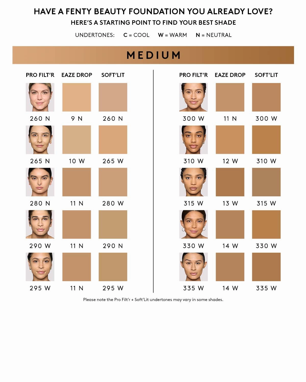 Eaze Drop Blurring Skin Tint — 14