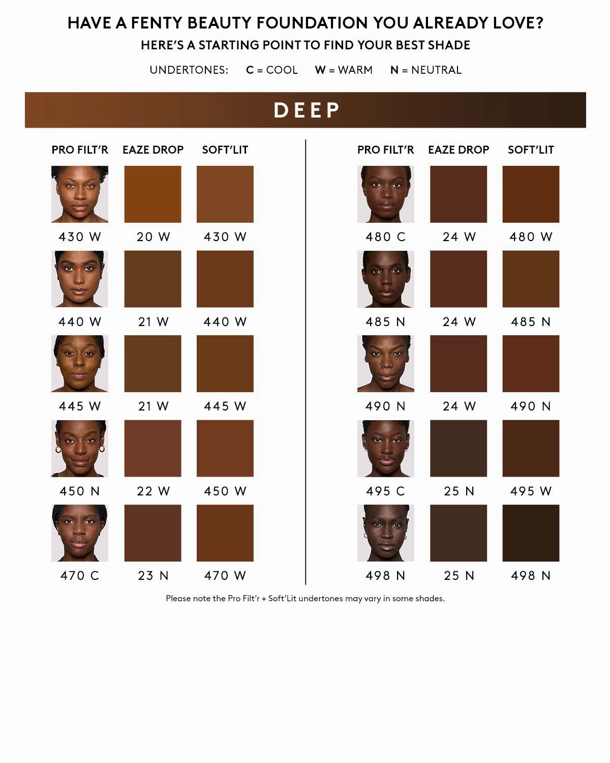 Eaze Drop Blurring Skin Tint — 23