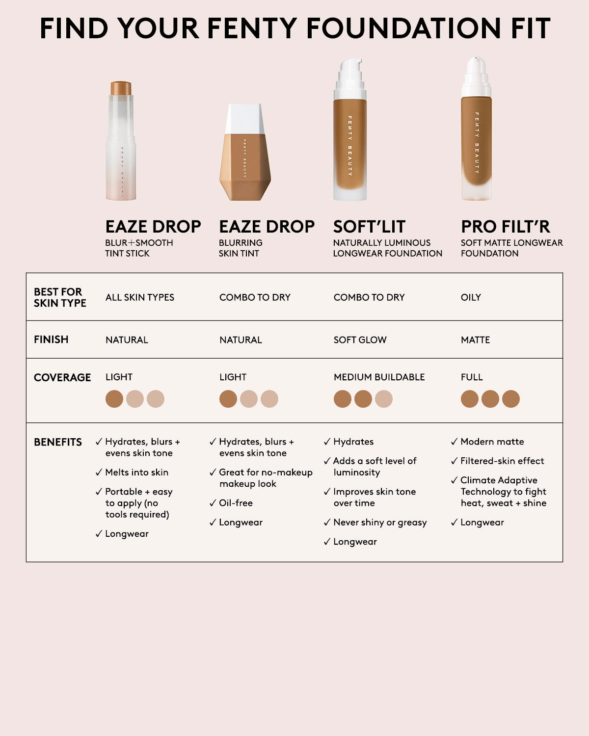 Eaze Drop Blurring Skin Tint — 23