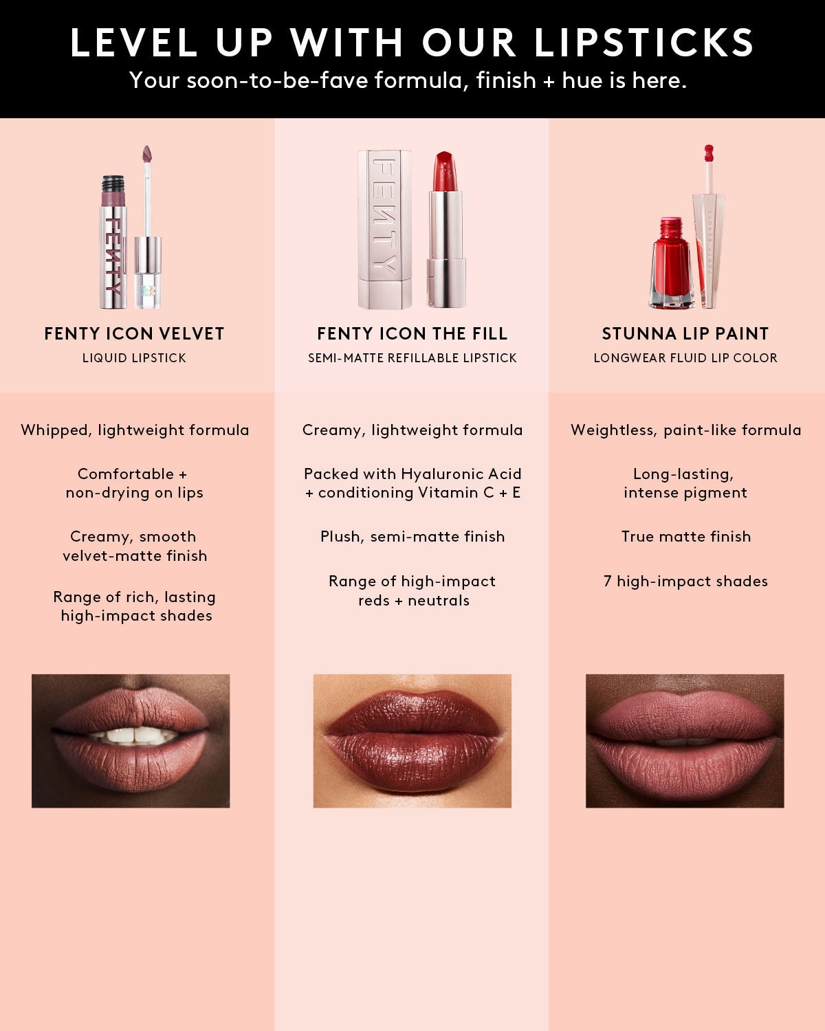 Fenty Icon The Fill Semi-Matte Refillable Lipstick — Miss Candy Venom