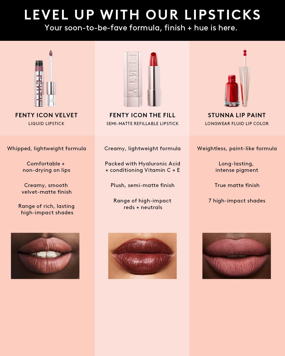 Fenty Icon The Fill Semi-Matte Refillable Lipstick — Motha Luva