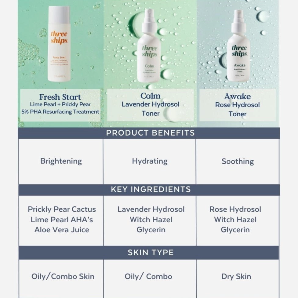 Fresh Start Resurfacing Treatment