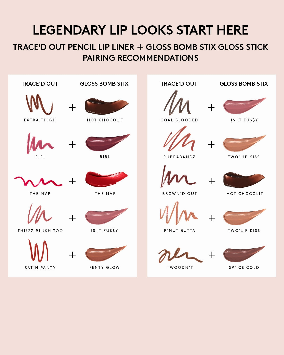 Gloss Bomb Stix Gloss Stick   Trace'd Out Lip Liner Bundle