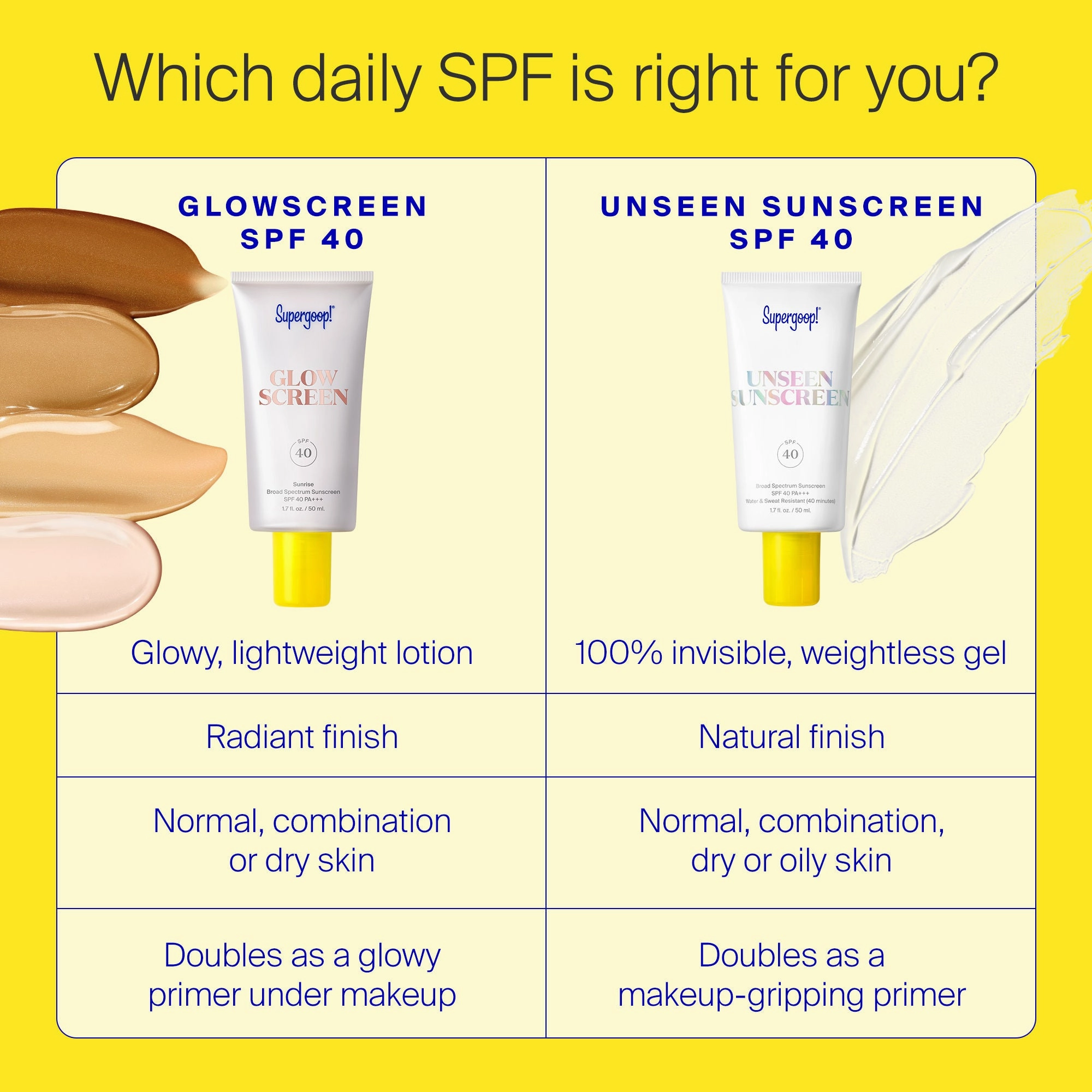 Glowscreen SPF 40