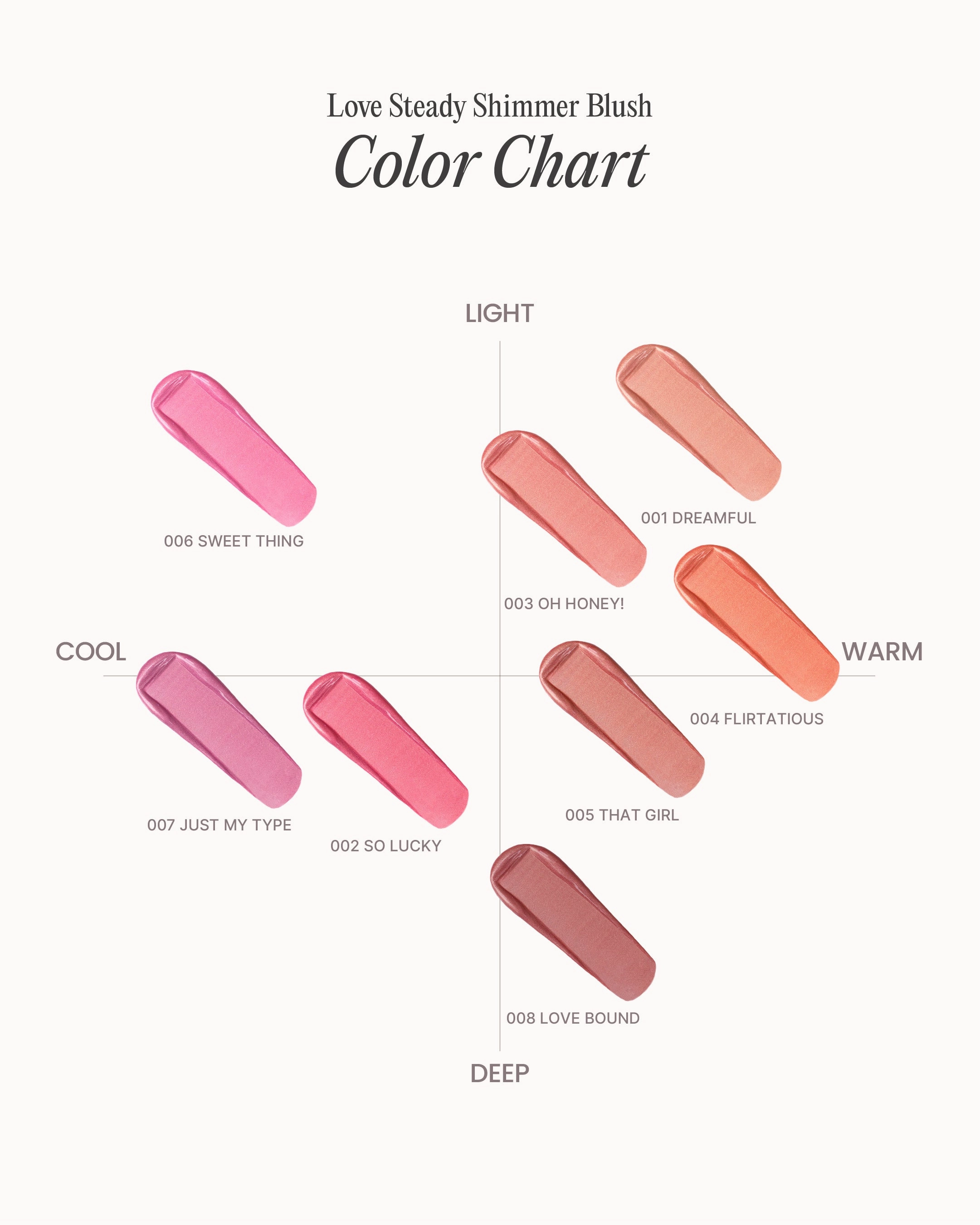 Love Steady Shimmer Blush (007, Just my Type)