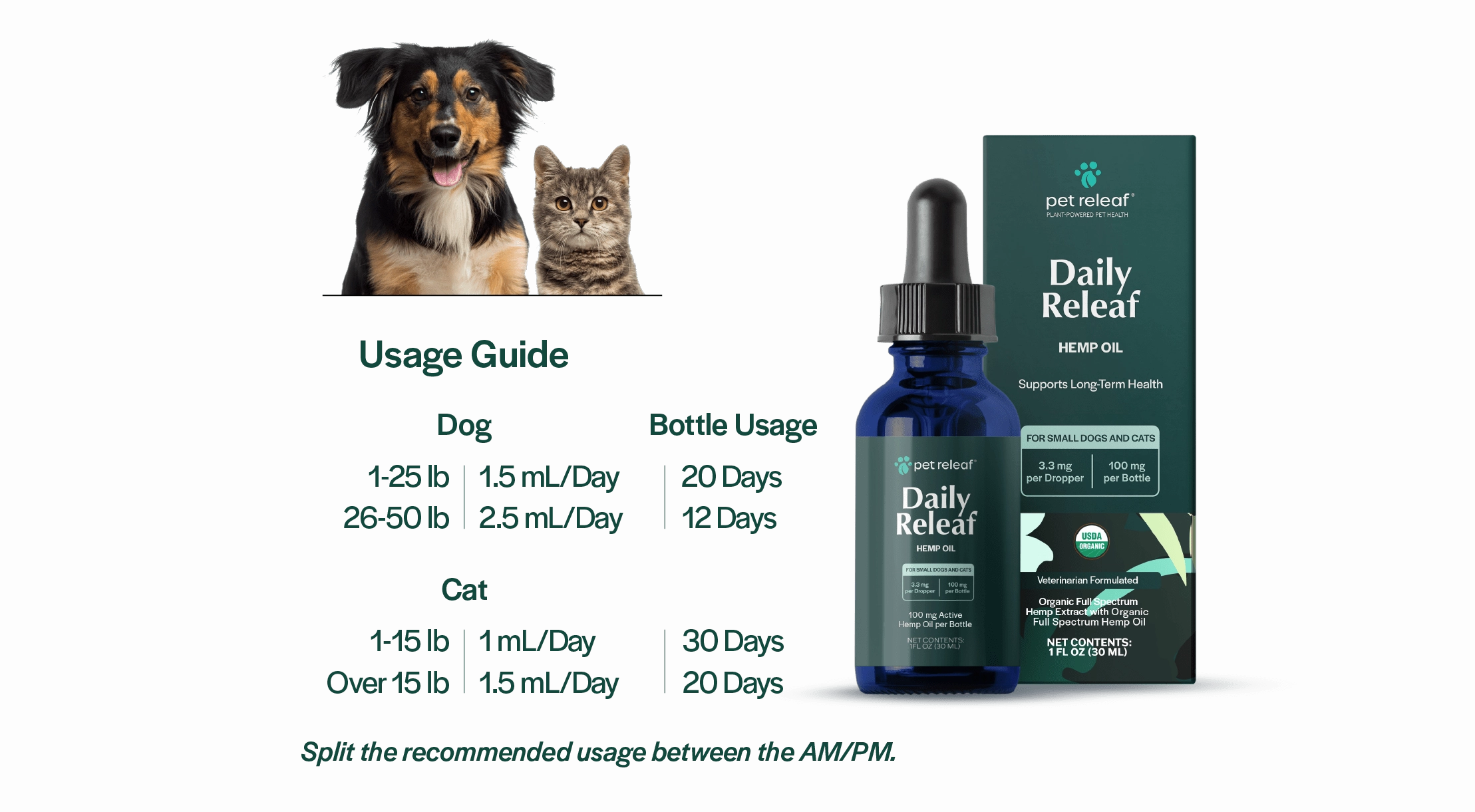Pet Releaf Daily Releaf 100mg Hemp Oil for Small Dogs and Cats
