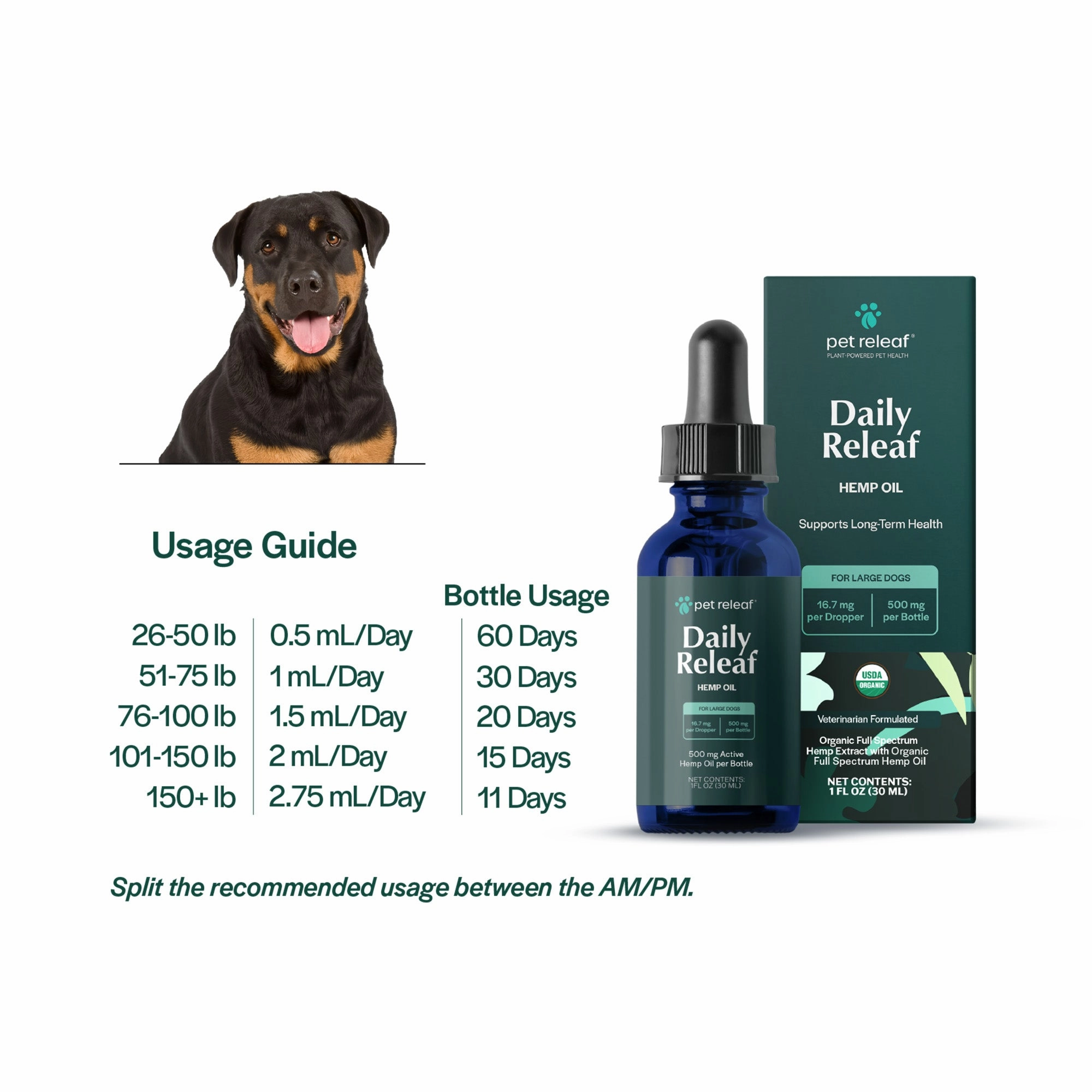 Pet Releaf Daily Releaf 500mg Hemp Oil for Large Dogs