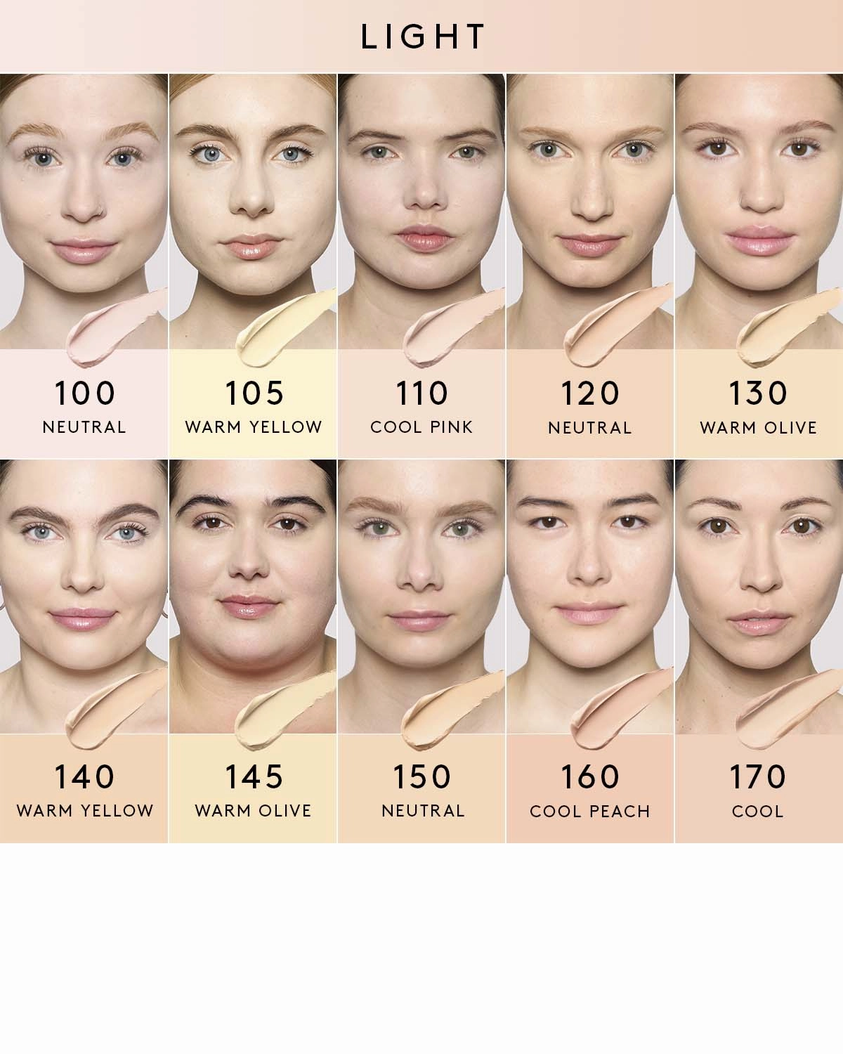 Pro Filt'r Instant Retouch Concealer — #130