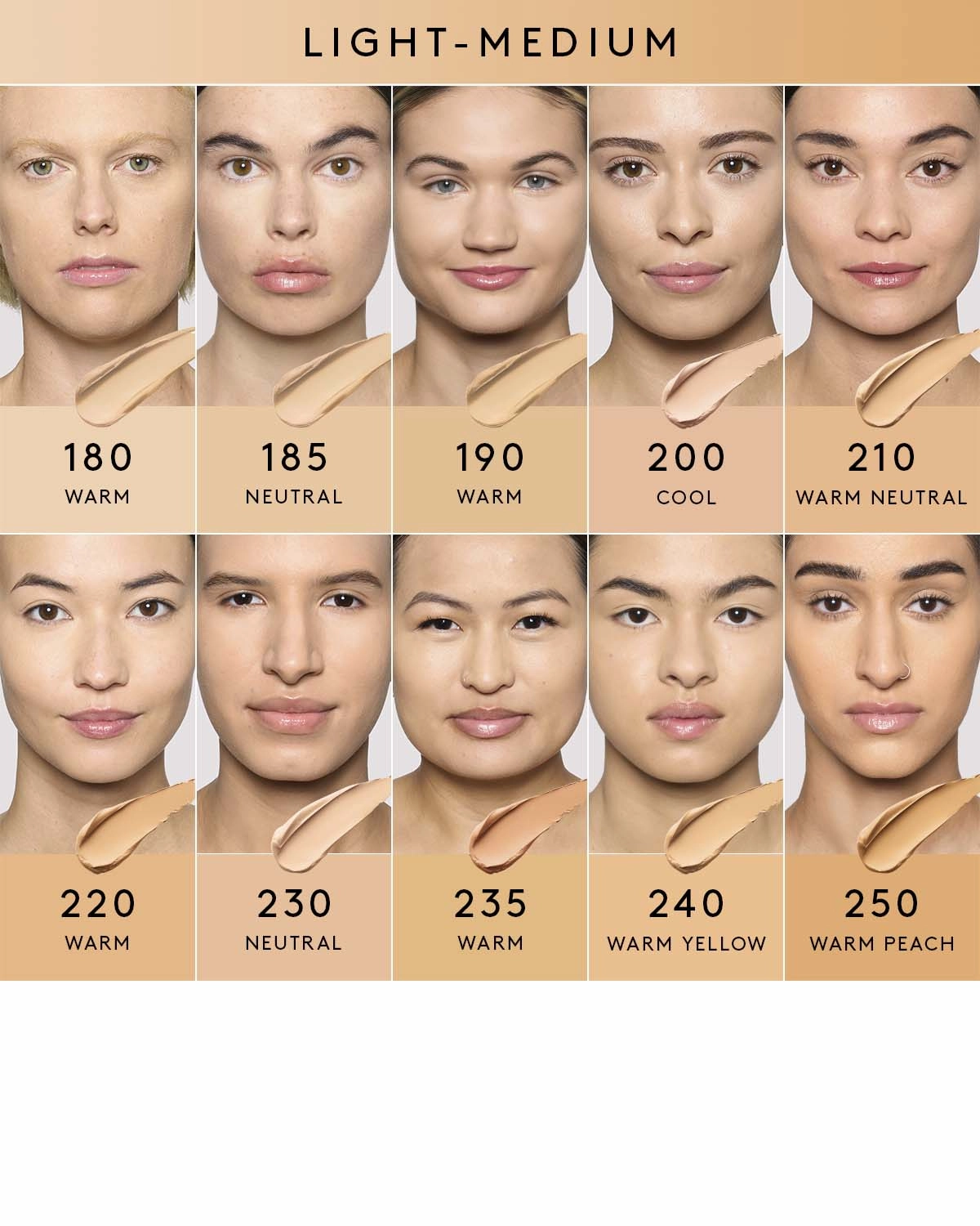 Pro Filt'r Instant Retouch Concealer — #235