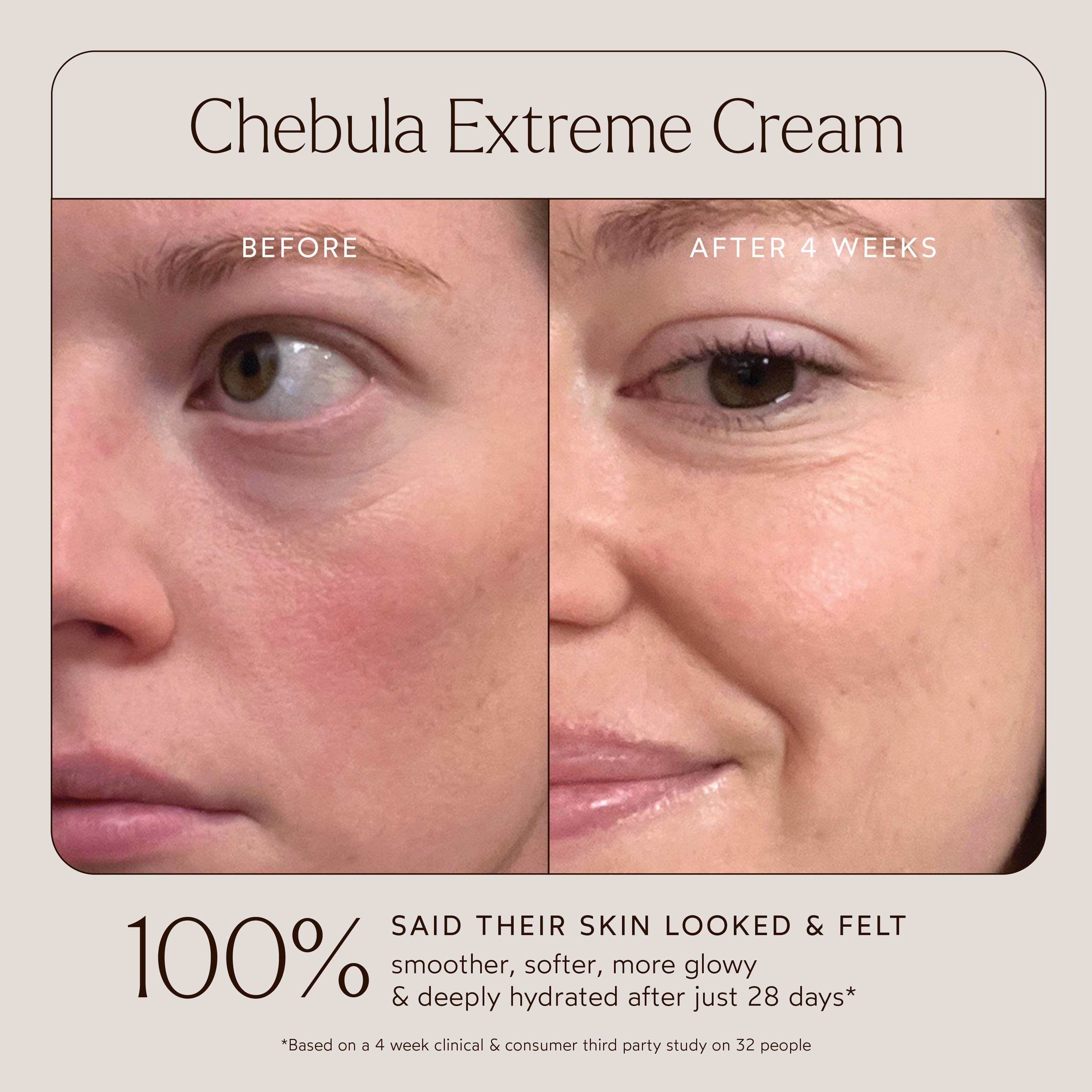 Renew Chebula Extreme Cream