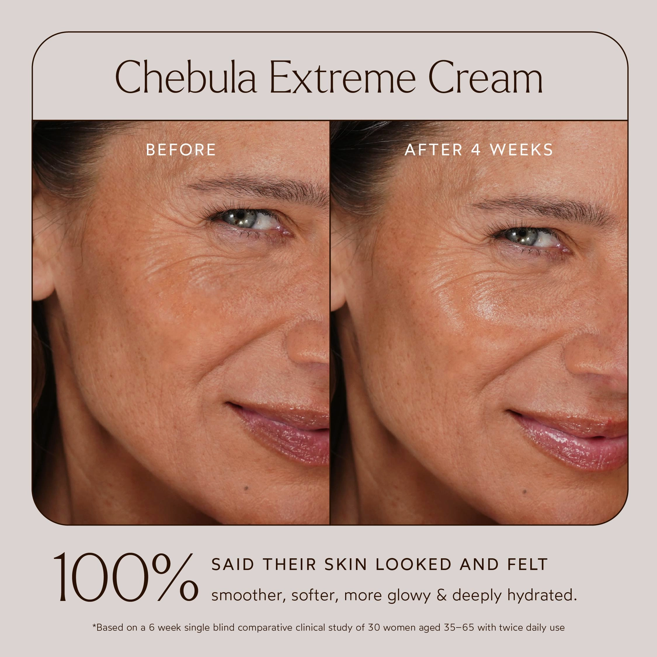 Renew Chebula Extreme Cream