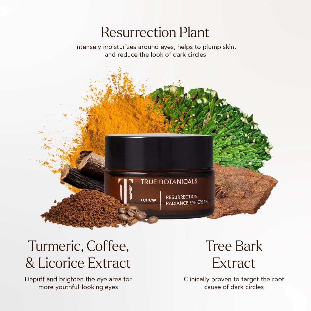 Resurrection Radiance Eye Cream