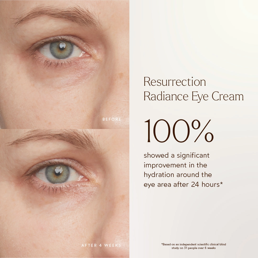 Resurrection Radiance Eye Cream