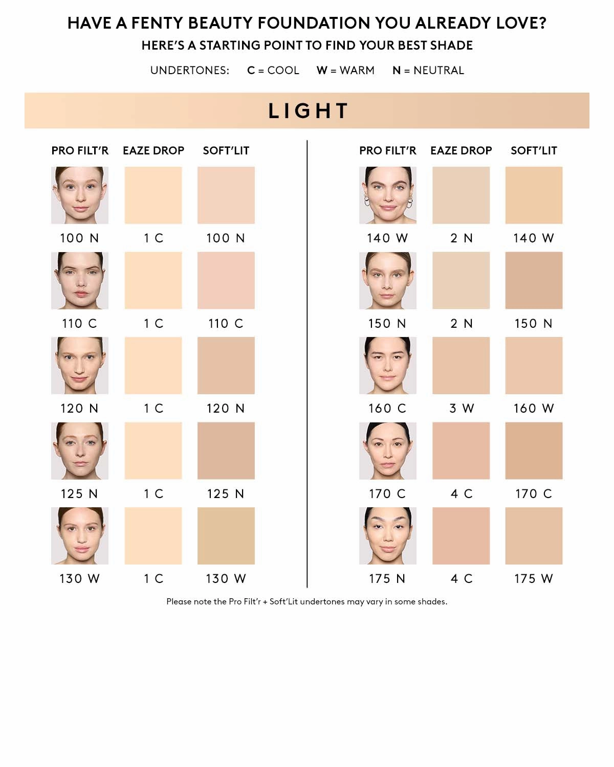 Soft'lit Naturally Luminous Longwear Foundation — 120