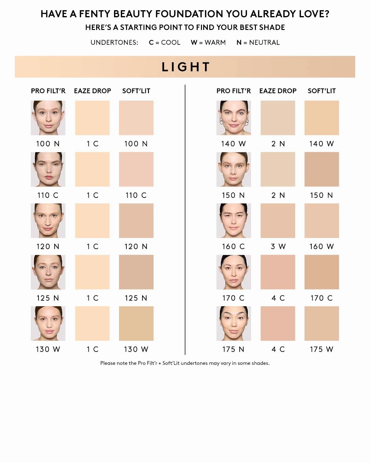 Soft'lit Naturally Luminous Longwear Foundation — 160