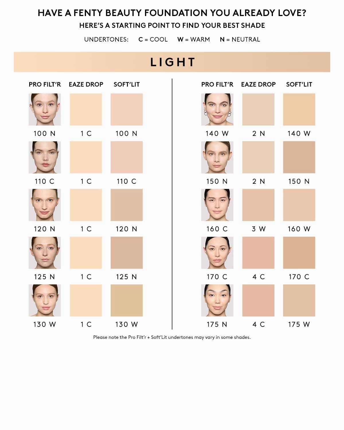 Soft'lit Naturally Luminous Longwear Foundation — 170