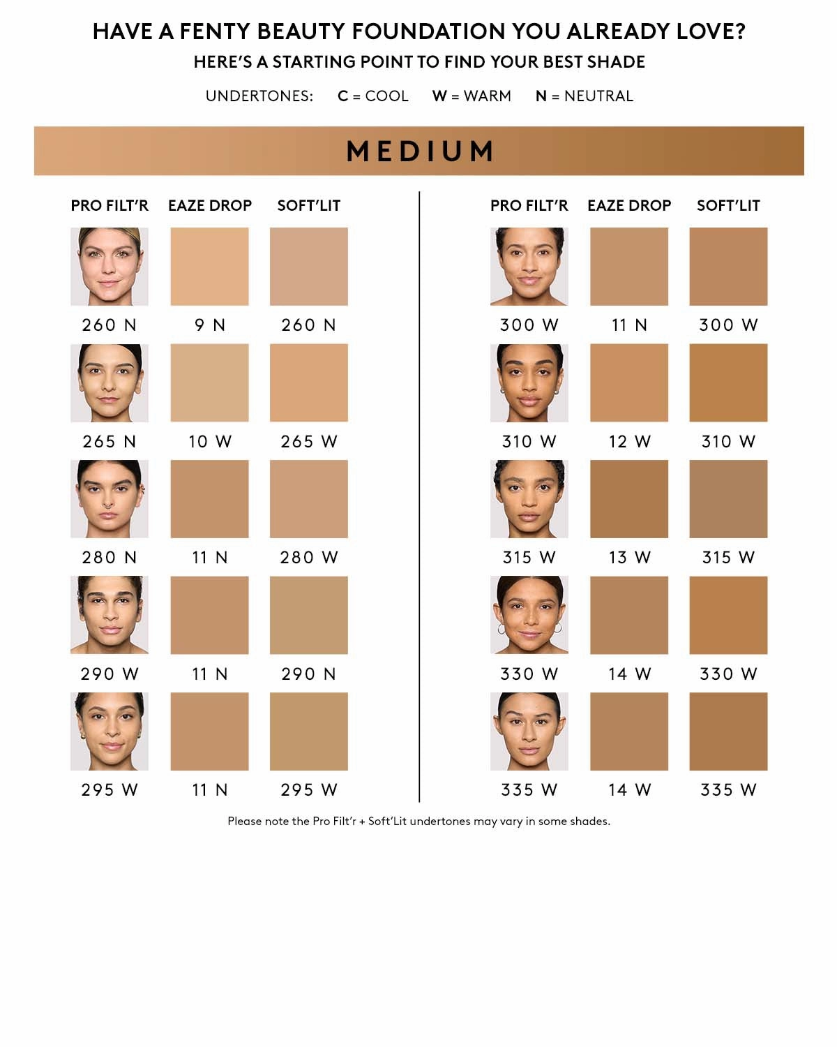 Soft'lit Naturally Luminous Longwear Foundation — 265